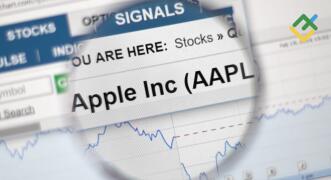 Прогноз Apple: курс акций AAPL на 2024, 2025-2026 год и далее