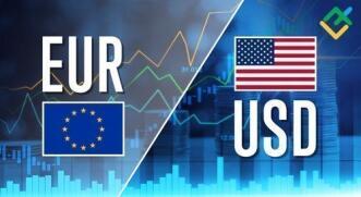 EURUSD: Elliott wave analysis and forecast for 30.08.24 – 06.09.24