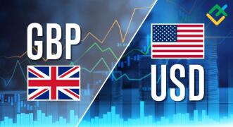 GBPUSD: Elliott wave analysis and forecast for 30.08.24 – 06.09.24