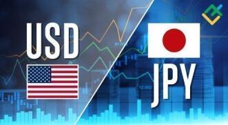 USD/JPY: волновой анализ и прогноз на 30.08.24 – 06.09.24