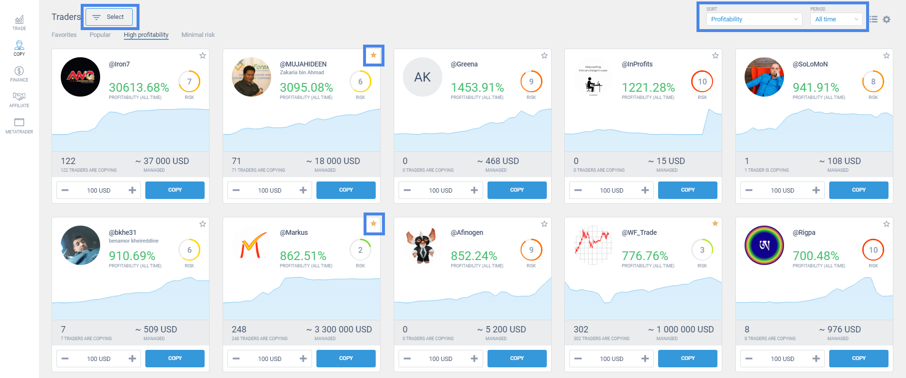 Choose a trader from the ranking